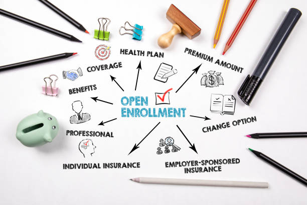 Open Enrollment Tips For Employees and Employers